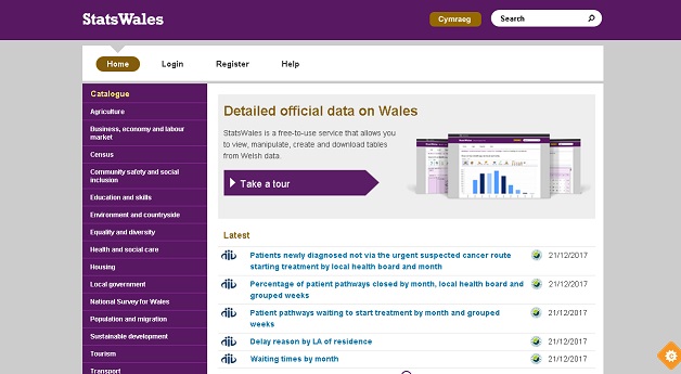 Image of StatsWales website