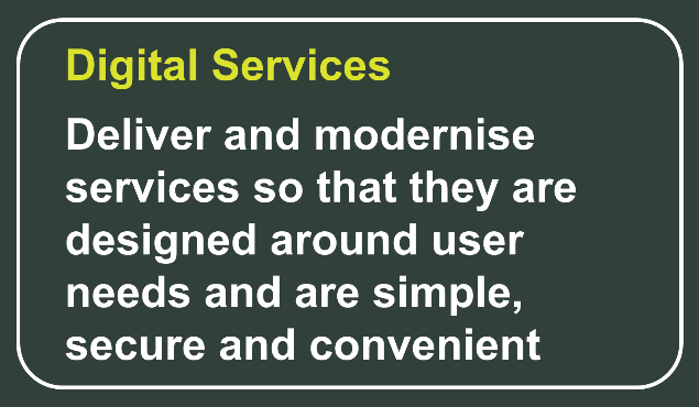 Digital services
Deliver and modernise services so that they are designed around user needs and are simple, secure and convenient.