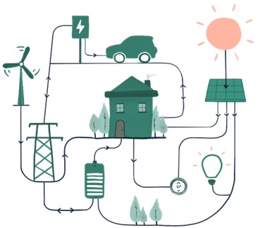 This image shows a network comprising the digital tools required to enable the decarbonisation of homes 