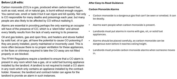 Example of first draft content before and after AI edit