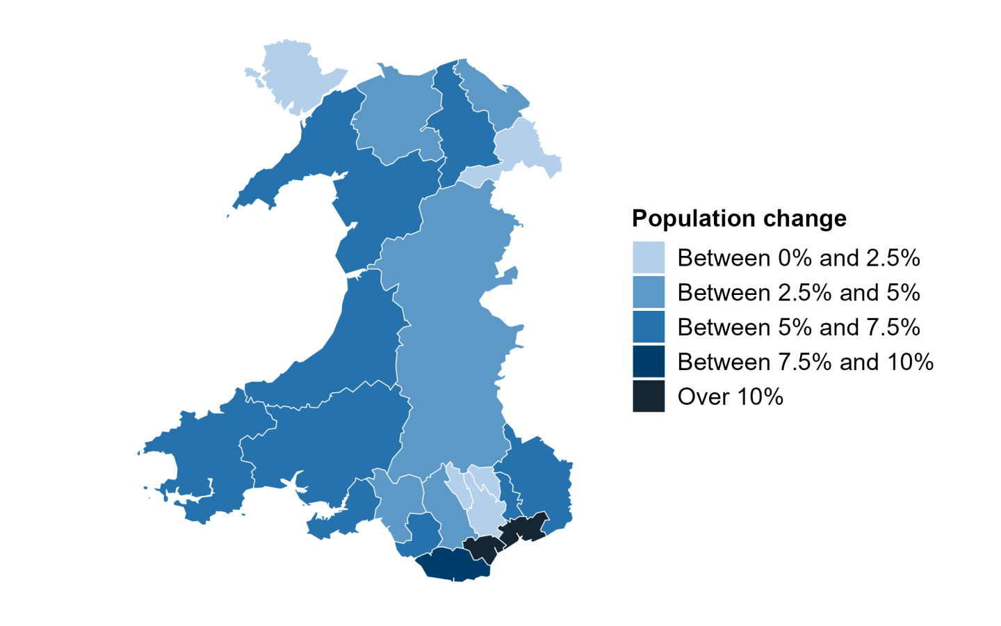 Household Projections by Local Authority: Accurate Forecasts for Planning and Policy